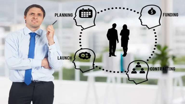 Riproar Business News